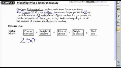 6.5 Modeling with a Linear Inequality