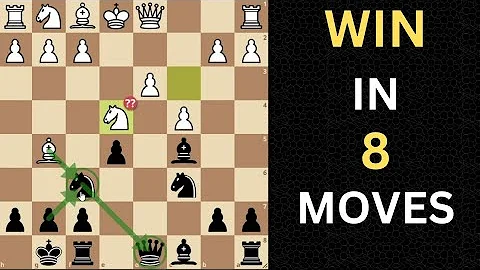 10 traps in Scandinavian defence with 90% WIN rate!