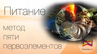 Исследование питания за семь дней. Итоги апреля.