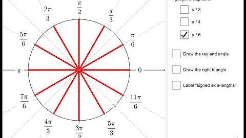 Math 211 1.3 and 1.4 Functions