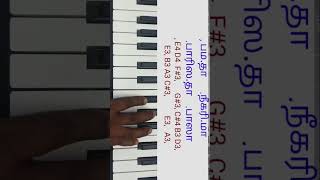 #Nokia tune #keyboard tutorial #நோக்கியா #ring tone #keyboard tutorial