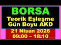 21 Nisan 9:00 - 18:15  #Teorik Eşleşme  #PAHOL , #VAKFA , #ECOGR , #DOFRB  ,#MARMR