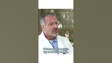 What is AML Acute Myeloid Leukemia? #AML