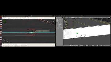Obstacle avoidance In gazebo Environment using OpenPlanner 2.0