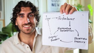 Why You Cant Break Free from SHAME
If youre led to support this ministry, heres how to best partner together:
Patreon - https://www.patreon.com/daily_disciple/
Donate - http://paypal.me/dailydisciple
Covenant Eyes - (30 Days FREE) https://linktr.ee/Isaacdavid
Instagram: https://www.instagram.com/itsisaacdavid/
Business Inquiries - thedailydisciple@gmail.com Why You Cant Break Free from SHAME