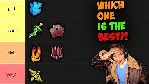 The BEST Open World Metas New Elite Spec Builds! Guild Wars 2 Tierlist