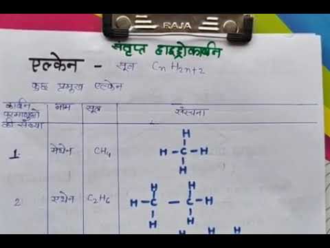 10 Science#Chap4#संतृप्त एवं असंतृप्त हाइड्रोकार्बन #एल्केन,एल्कीन, एल्काइन #Alkane, alkene, alkyne