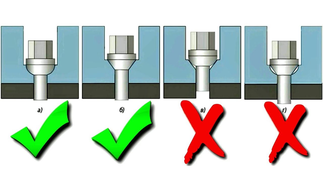 Выбор идеальных размеров колес для вашей Лады – простые советы