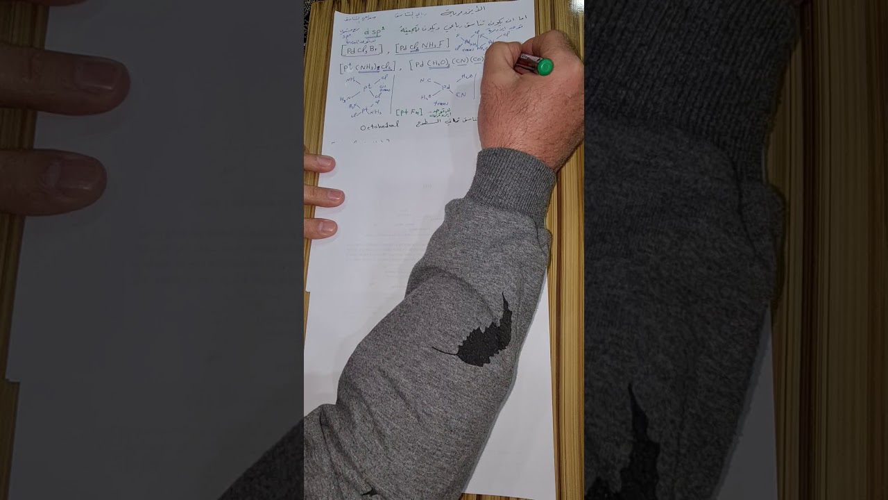 كيف نحدد الايزومرية للمعدات التناسقية