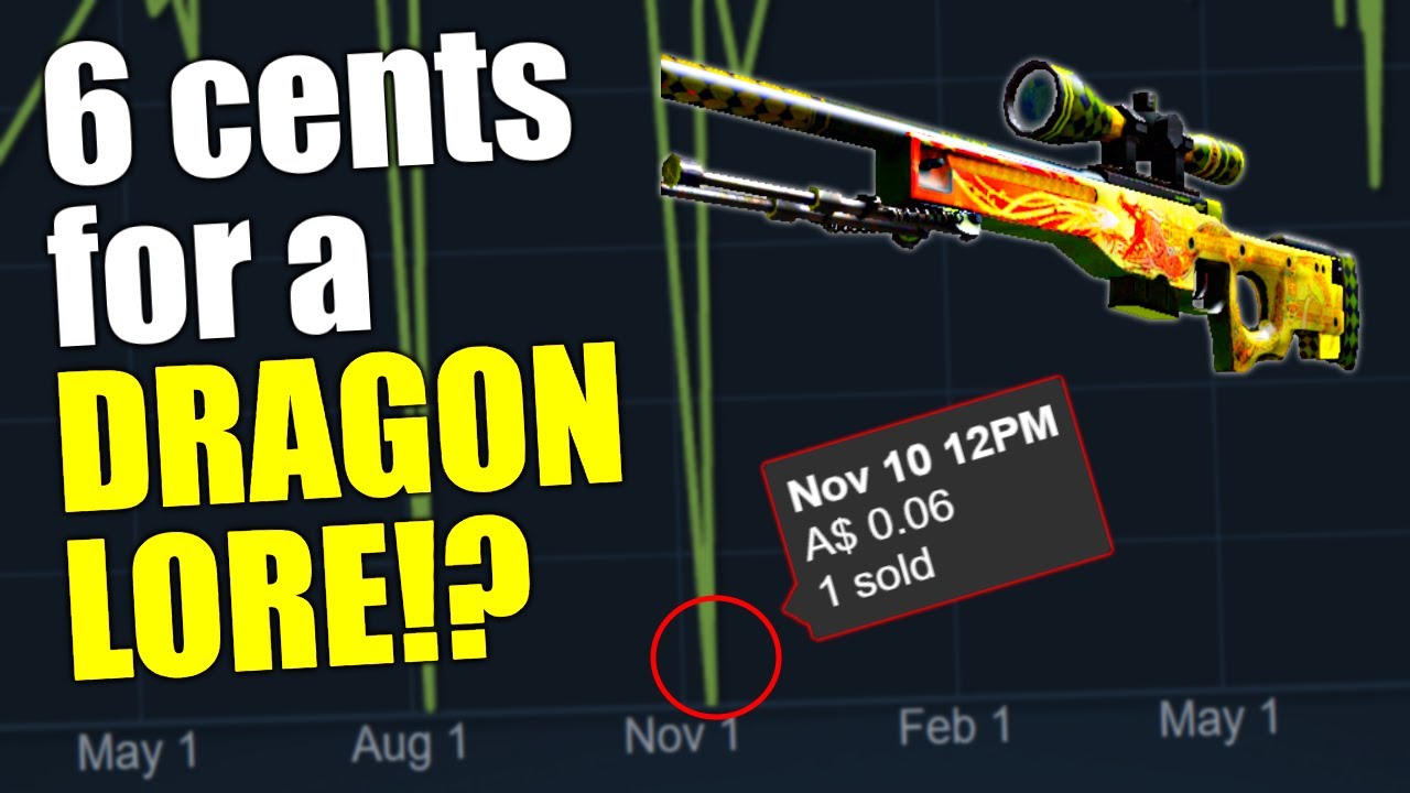 6 Cents For A DRAGON LORE!? STEAM MARKET DISASTERS Explained | TDM_Heyzeus  - YouTube