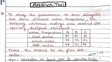 ANOVA Test | Two-Way ANOVA test | One-Way ANOVA test | ANOVA F-test | ANOVA | Hypothesis testing
