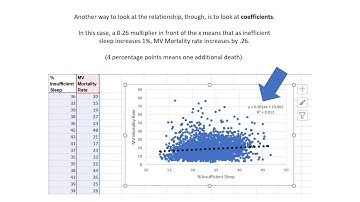 Analysis in GIS  10a  Regression Analysis 1