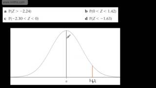 Statistics 1 - (S1) - Standard Normal (3) - More examples using standard normal   Probability