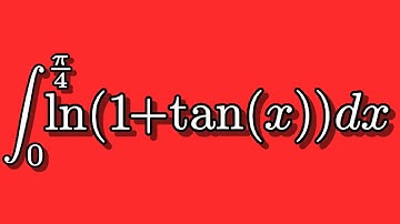 No Calculus Needed! (kinda)