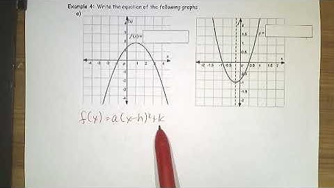 Grade 11 University Math Quadratics Review Applications and Properties of Quadratics