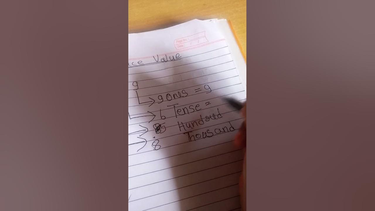 Easy Trick Place Value Or 8679 And 8688 Wala Comment Section Me Bataiye easy-trick-place-value-or-8679-and-8688-wala-comment-section-me-bataiye