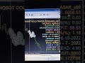 Robot Gold Dengan Fitur Daily Profit