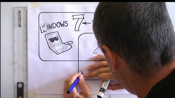 Introducing Windows 7 and Windows 2008 R2