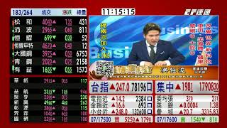 20210705 1100 洪任浚 台股直播室