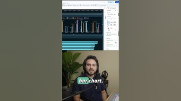 How to pick Vertical Bar chart Google Looker Studio