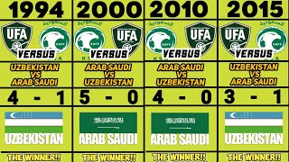 TIMELINE HEAD TO HEAD ARAB SAUDI VS UZBEKISTAN ALL TIME #headtohead #saudiarabia #uzbekistan #afc