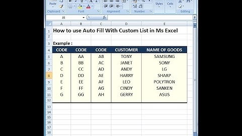 Microsoft excel training | how to Use Autofill Excel-Custom Lists to Create List of Your Own Data