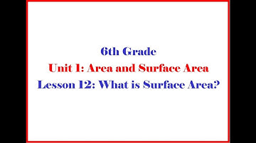 6 1 12  Grade 6 Unit 1 Lesson 12 - Open Up Resources