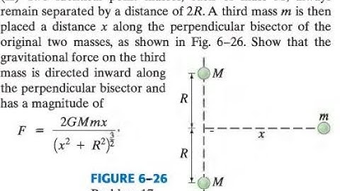 Two identical point masses, each of mass always remain separated by a distance of 2 A third mass is