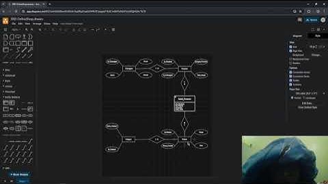 ERD (Entity Relationship Diagram) Sistem Pemesanan Produk | Praktikum Basis Data Univ Darma Persada