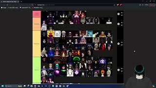 Superhuman Character Tier List