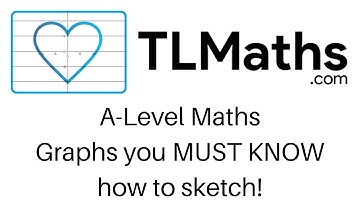CURRENT SPEC A-Level Maths Graphs YOU MUST KNOW HOW TO SKETCH!