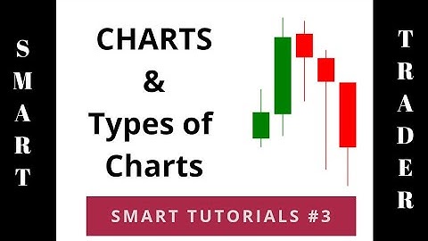 CHARTS & Types of Charts    - Must for Beginners - SMART TUTORIALS #3