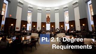 Information Part 2.1: Degree Requirements Update