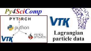 Processing particle data with VTK (for Lagrangian particle tracking)