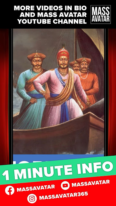 Janjira Fort: A Hidden Gem of Maharashtra