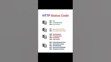 Https status code #trending #codeing #http #status #code