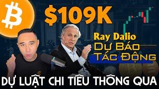 2214- DỰ LUẬT CHI TIÊU THÔNG QUA, NIỀM TIN LUNG LAY | THẤT NGHIỆP GIẢM | BTC GẦN ĐỈNH