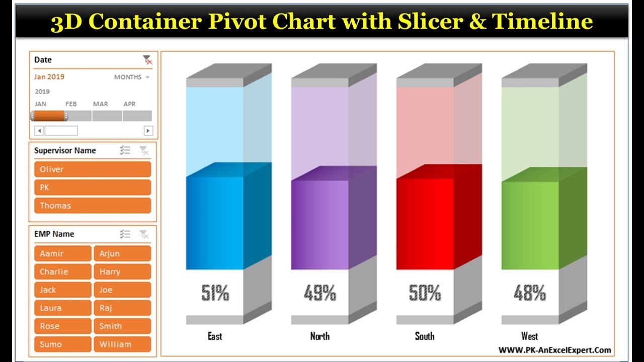 power-bi-3d-column-chart-clintonclaire