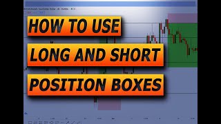 How to Use Long and Short Position Tool on TradingView 2021