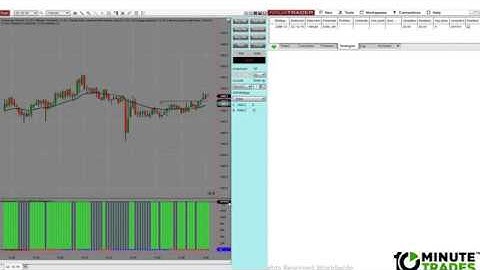 23 - JOBB - Adding Indicators (QUICK START)