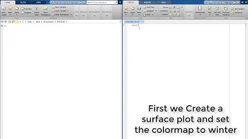What is MATLAB Colormap function using Script