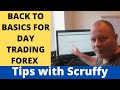 BACK TO FOREX BASICS TIPS - MOVING AVERAGE EMA &, SUPPORT & RESISTANCE