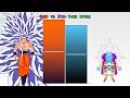 Goku vs Zeno POWER LEVELS 🔥 (Dragon Ball Super Power Levels)