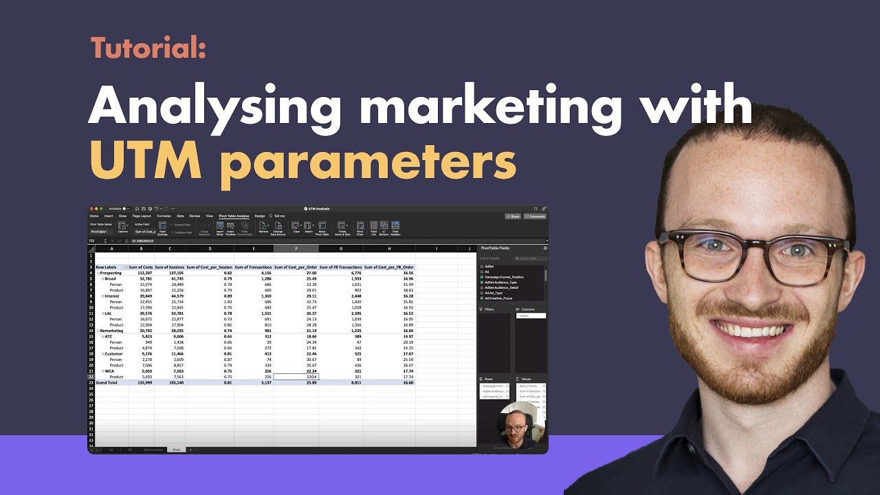 How To Analyze Your Ad Performance Using UTM Parameters - YouTube