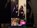Top 5 Trending Songs on Instagram Right Now 🔥 | Viral Reels Songs 2026