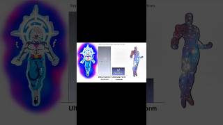 Zeno Vs Grand Priest Power Comparison Edit