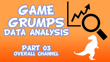 Game Grumps Data Analysis Part 03: Overall Channel #GameGrumps #Tableau #DataViz