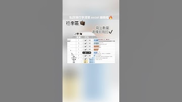 忘帶東西毀掉出國好心情？2023最新！行李清單檢查表 excel 🧳 出國不再忘東忘西，檢查表幫你通通帶齊！國內國外、男女通用！  #Shorts