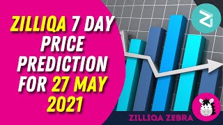 Zilliqa 7 Day Price Prediction For 31 May 2021