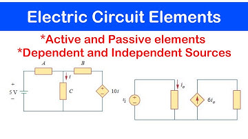 ☑️05 - Circuit Elements, Active and Passive Elements, Dependent and Independent Sources